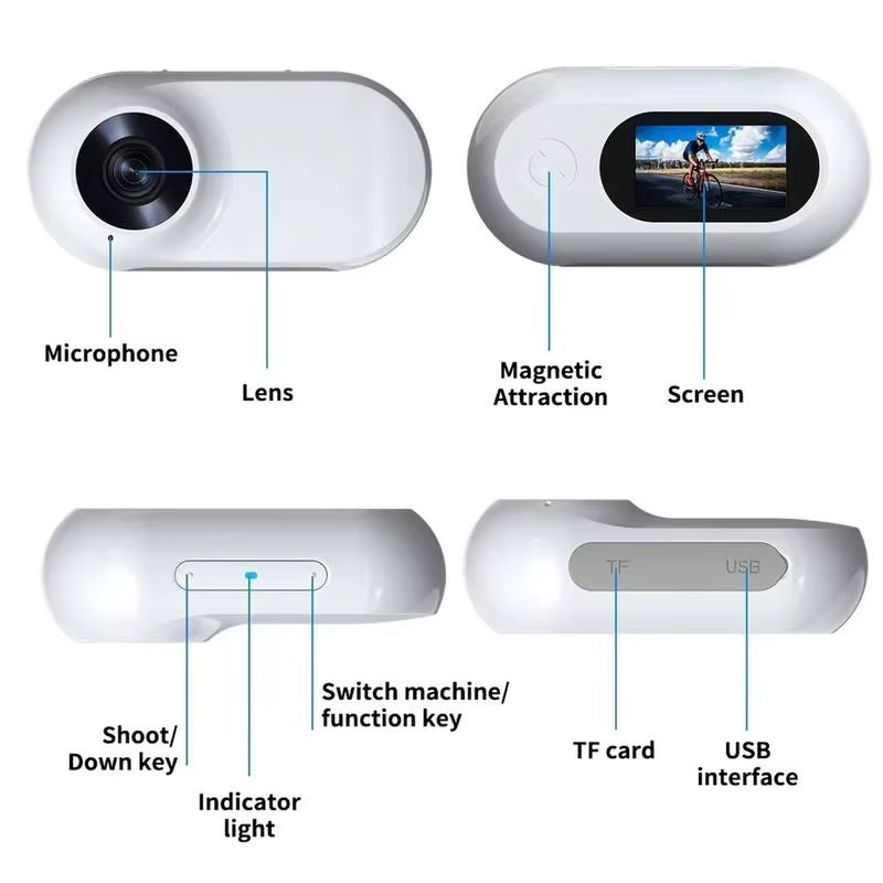 PetVision Mini POV Camera
